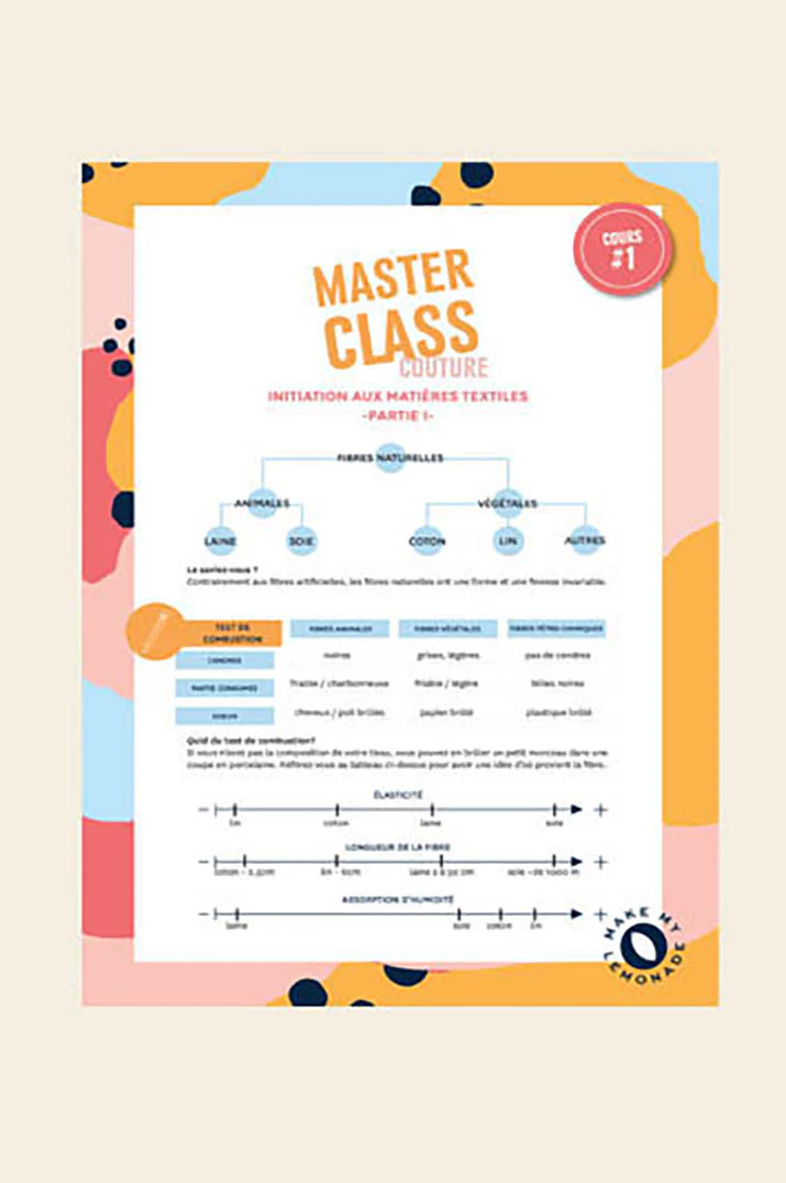 Masterclass partie 1