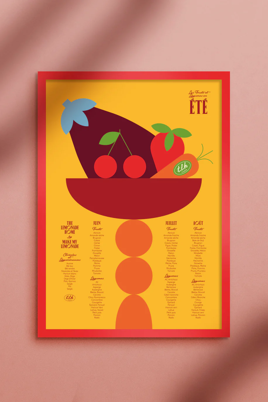 SET DE 4 AFFICHES A3 FRUITS & LĂGUMES DE SAISON - Image 3
