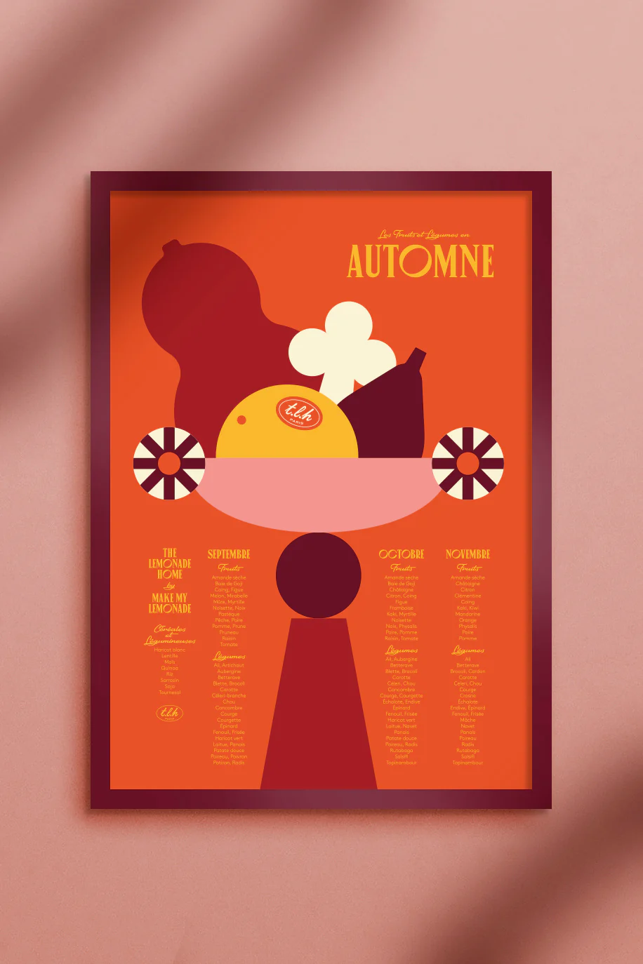 SET DE 4 AFFICHES A3 FRUITS & LĂGUMES DE SAISON - Image 4