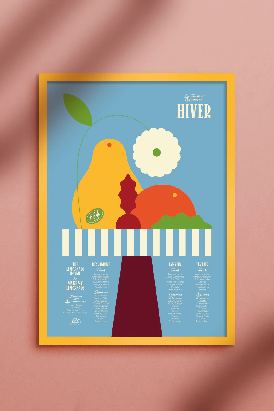 SET DE 4 AFFICHES A3 FRUITS & LĂGUMES DE SAISON - Image 5
