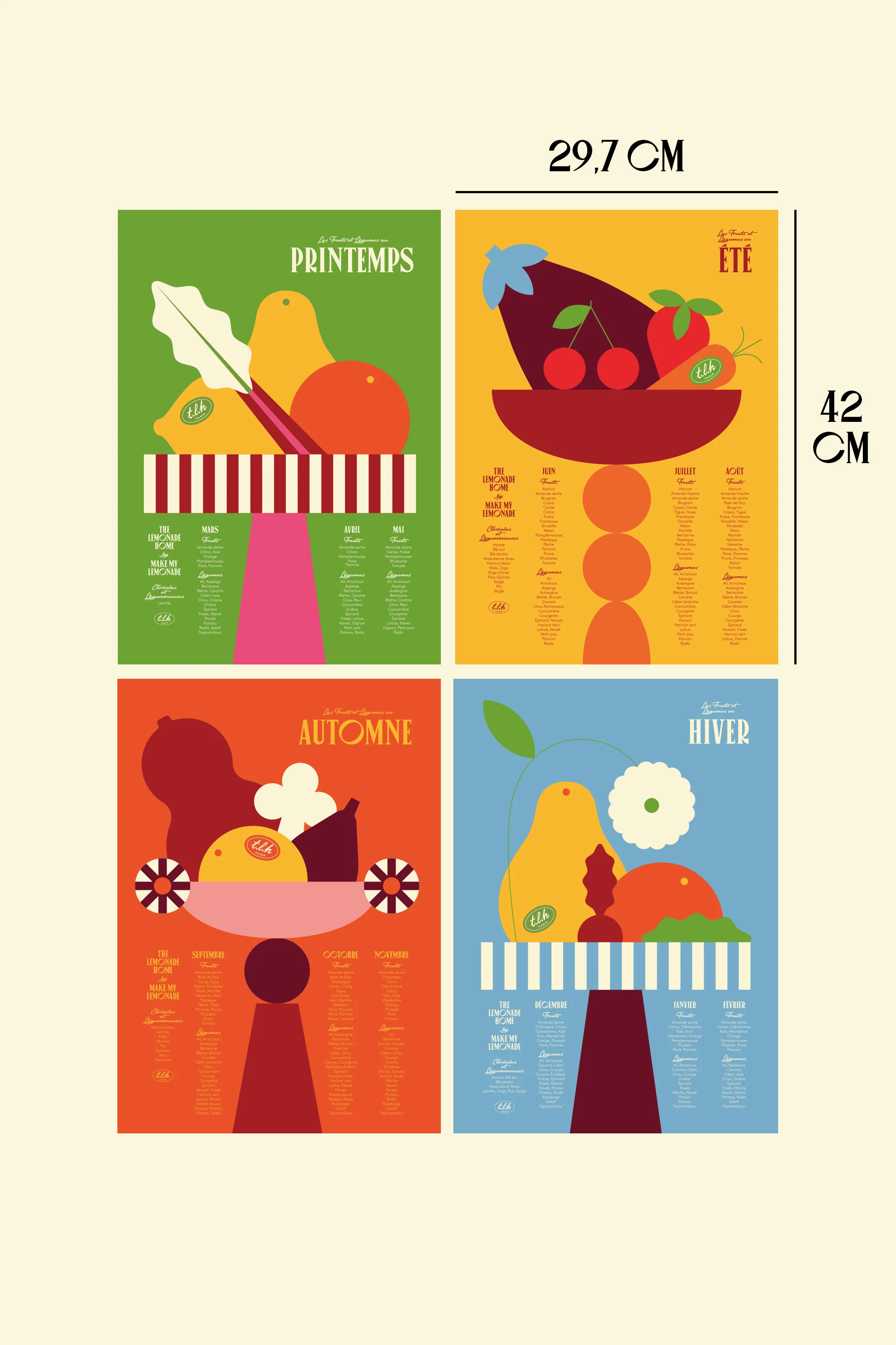 SET DE 4 AFFICHES A3 FRUITS & LĂGUMES DE SAISON - Image 7